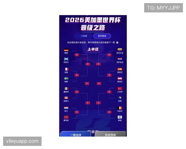奥地利冲击2026世界杯之路 赛程分析与晋级前景预测