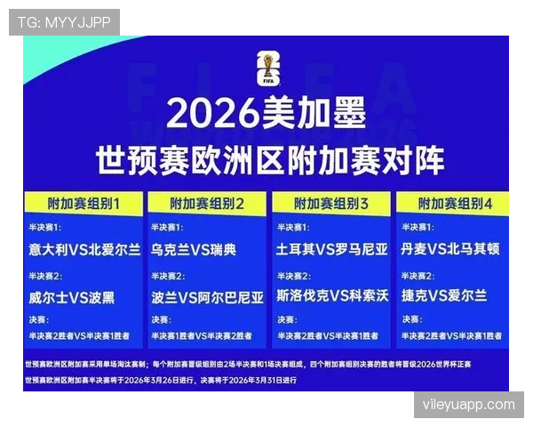 2026世界杯12组赛制公平吗