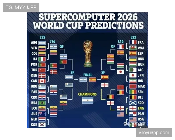 2026世界杯教练视角下的32强名单预测