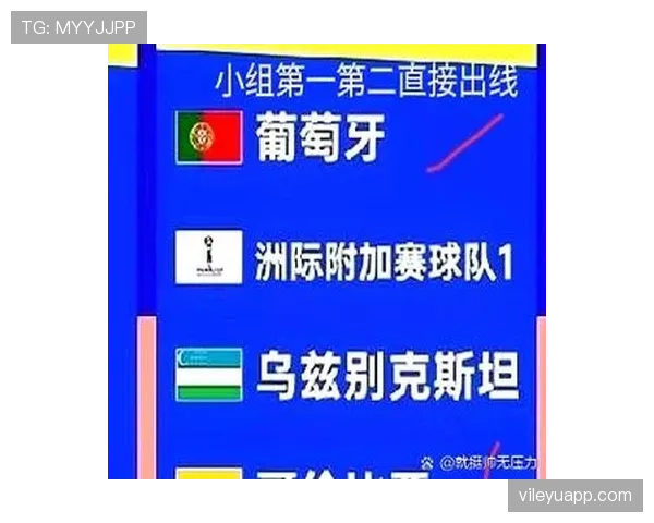 乌兹别克斯坦能否创造历史突破2026世界杯预选赛重围