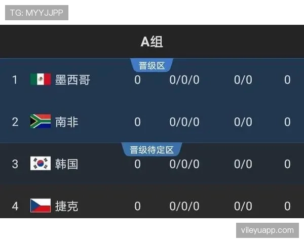 阿根廷2026世界杯赛程预测及小组出线前景分析